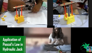 Blog 70 Activity Based Learning